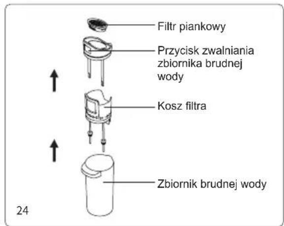 JIMMY HW11 Pro Max - Czyszczenie zbiornika na brudnawe - 1