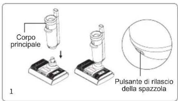 JIMMY HW11 Pro Max - Installazione della spazzola - 1