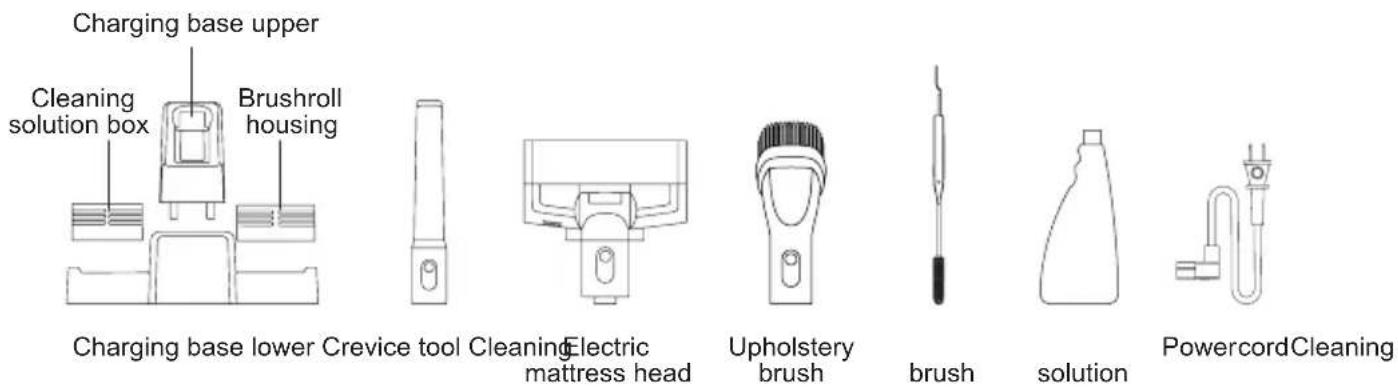 JIMMY HW11 Pro Max - Part Name - 3