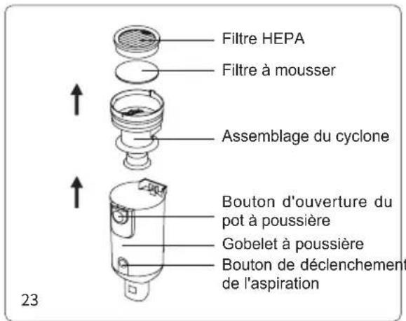 JIMMY HW11 Pro Max - Nettoyage des godets à poussière - 1