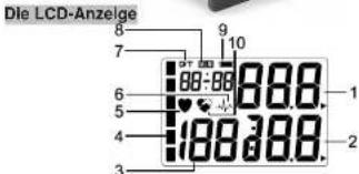 Scala SC 7400 NFC - Wie erhalten Sie zuverlässige Messwerte? - 2