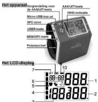 Scala SC 7400 NFC - temperatuurindicatie - 1