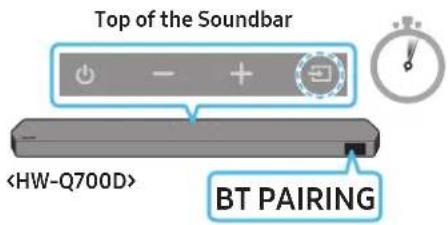 SAMSUNG HW-Q800D - The initial connection - 5