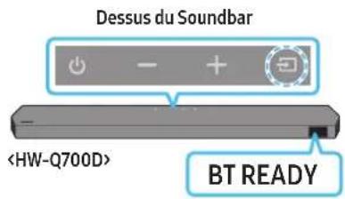 SAMSUNG HW-Q800D - La connexion initiale - 3