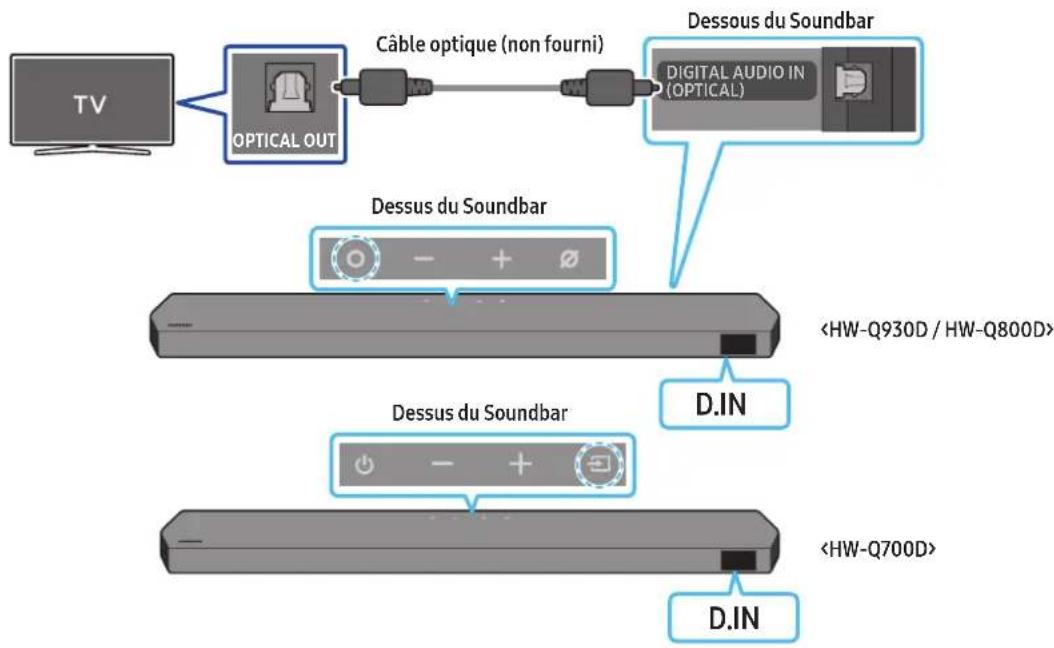 SAMSUNG HW-Q800D - Guide d'utilisation - 1
