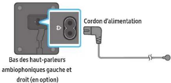 SAMSUNG HW-Q800D - Connexion de l'alimentation et des unités - 2