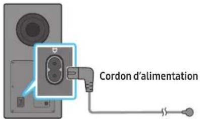 SAMSUNG HW-Q800D - Connexion de l'alimentation et des unités - 1