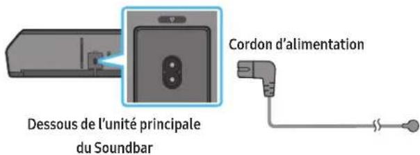 SAMSUNG HW-Q800D - Connexion de l'alimentation et des unités - 3