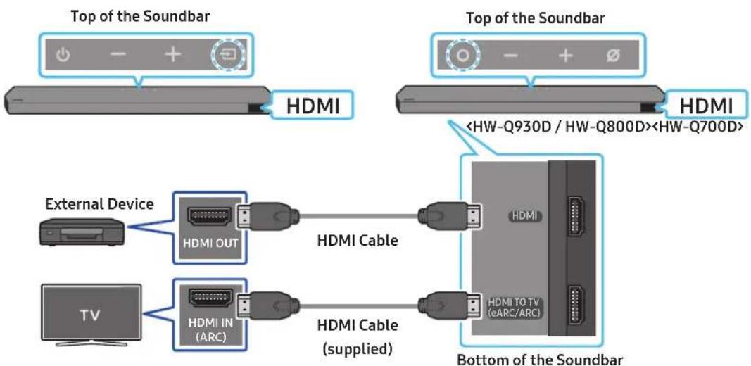 SAMSUNG HW-Q800D - Pre-connection Checklist - 1