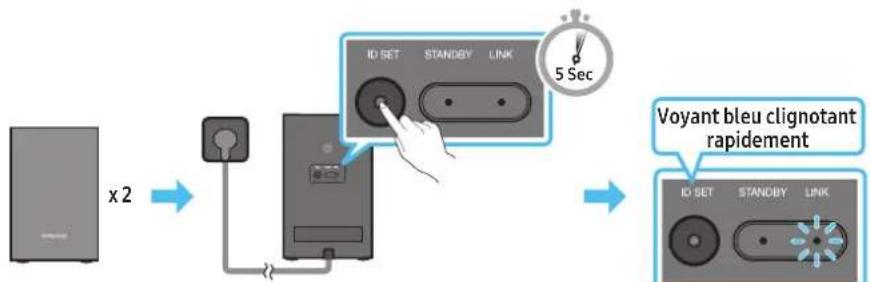 SAMSUNG HW-Q800D - Avant d'effectuer la procédure de branchement manuel ci-dessous : - 2