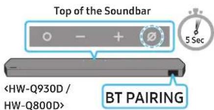 SAMSUNG HW-Q800D - The initial connection - 4