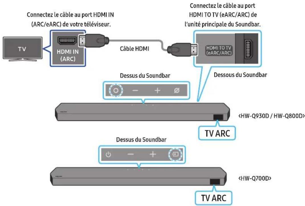 SAMSUNG HW-Q800D - MISE EN GARDE - 1