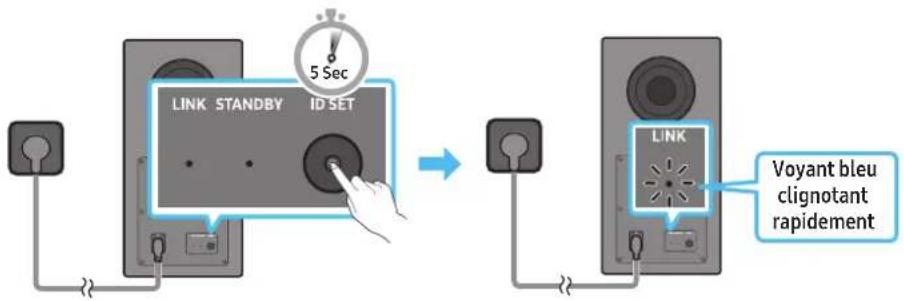 SAMSUNG HW-Q800D - Avant d'effectuer la procédure de branchement manuel ci-dessous : - 1
