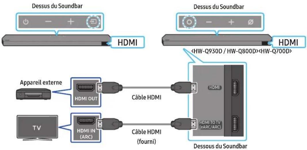 SAMSUNG HW-Q800D - Liste de contrôle de pré-connexion - 1