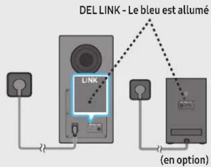 SAMSUNG HW-Q800D - Avant d'effectuer la procédure de branchement manuel ci-dessous : - 4