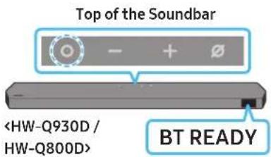 SAMSUNG HW-Q800D - The initial connection - 2