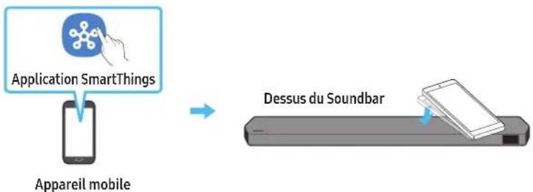SAMSUNG HW-Q800D - Utilisation de la fonction Tap Sound - 1