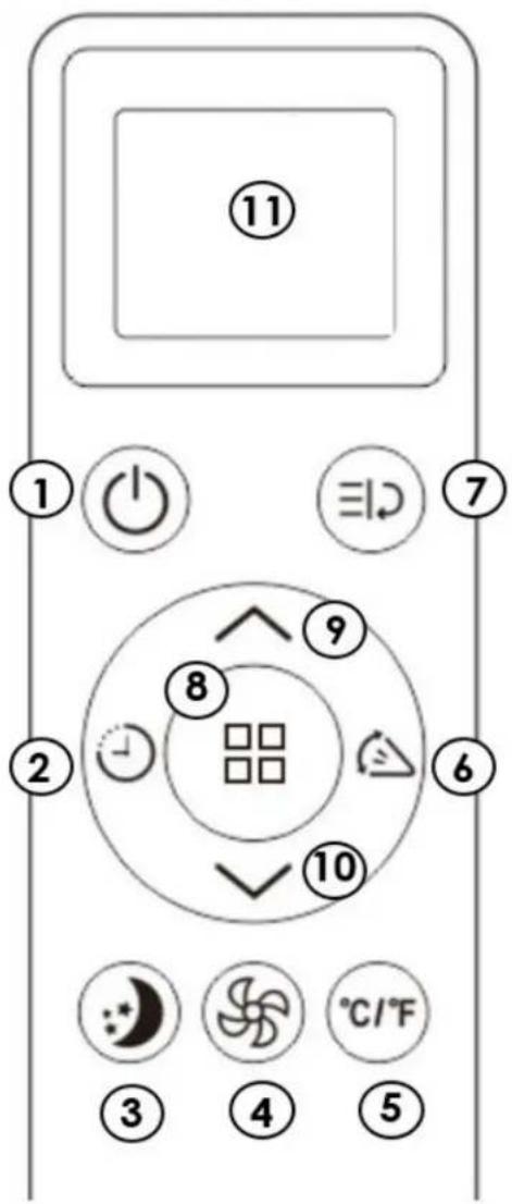 DANBY DPA050CEWDB - CONTROL REMOTO - 1