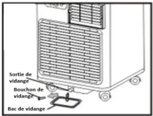 DANBY DPA050CEWDB - Vidange manuelle - 1