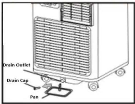 DANBY DPA050CEWDB - Manual Draining - 1