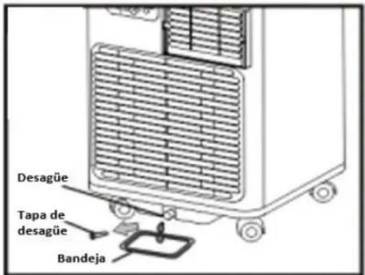 DANBY DPA050CEWDB - Drenaje manual - 1