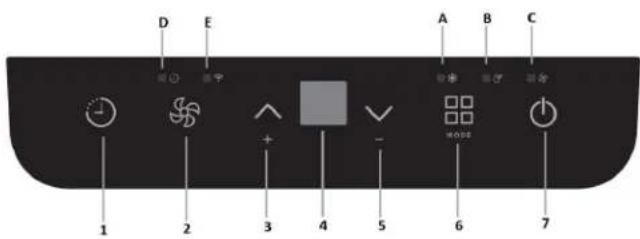 DANBY DPA050CEWDB - CONTROL PANEL - 1