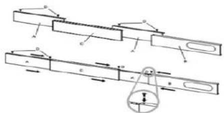 DANBY DPA050CEWDB - ASSEMBLING THE WINDOW KIT - 1