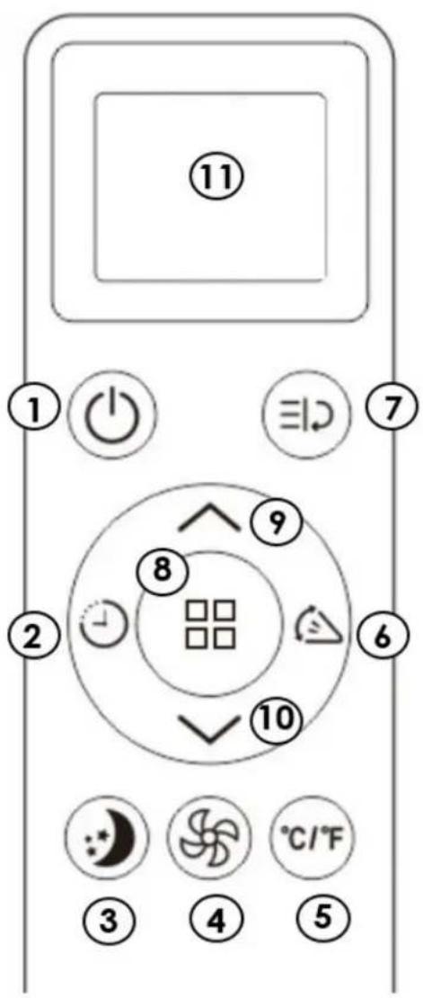 DANBY DPA050CEWDB - REMOTE CONTROL - 1