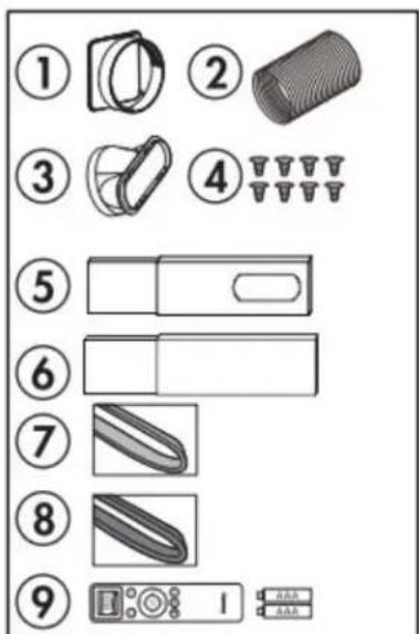 DANBY DPA050CEWDB - ACCESSOIRES - 1