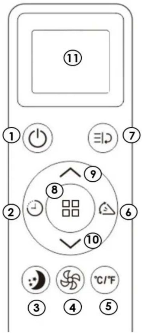 DANBY DPA050CEWDB - TELECOMMANDE - 1