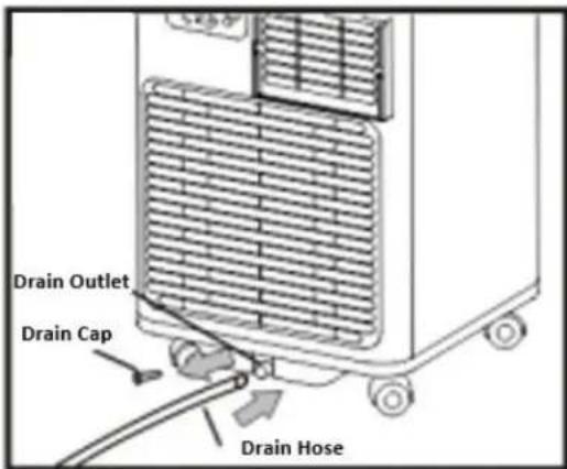 DANBY DPA050CEWDB - Continuous Drain - 1