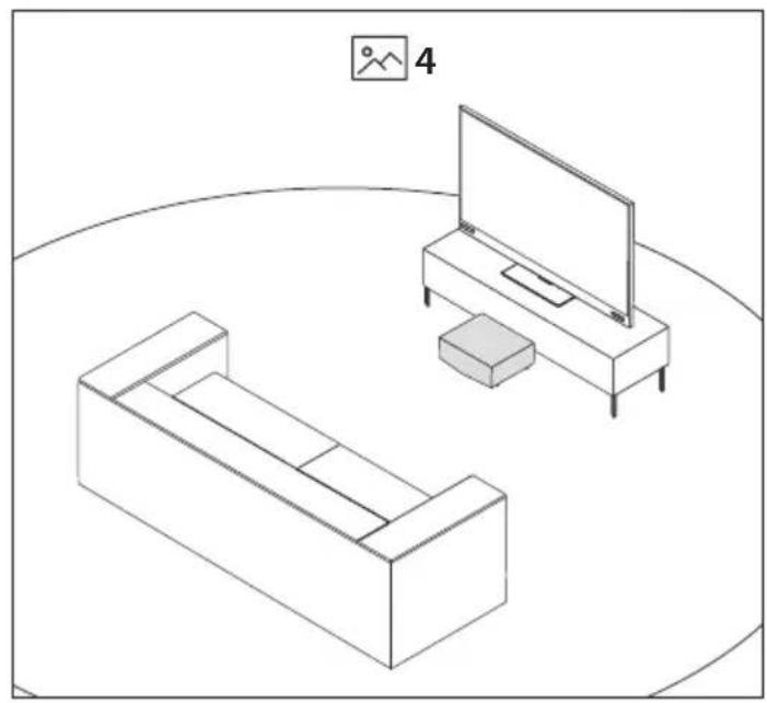 SHARP CP-AWS0101 - Dolby Atmos - 5