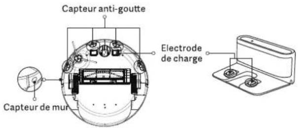 Viomi V3 Max - Nettoyage des roulettes - 2