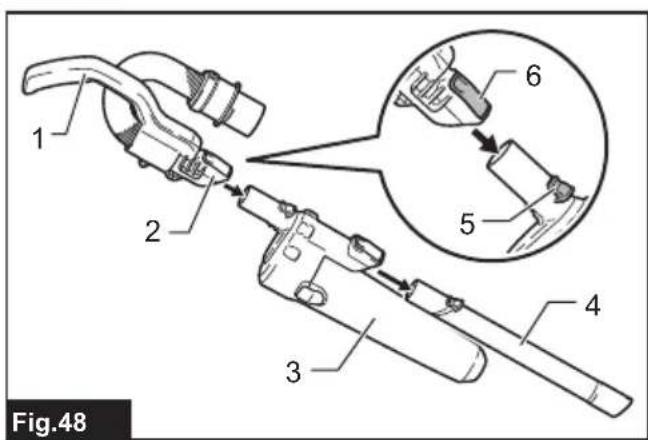 MAKITA VC010G - 48
