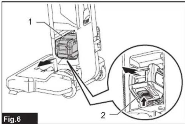 MAKITA VC010G - 6