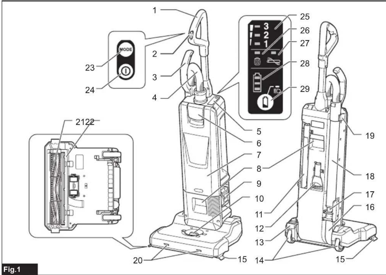 MAKITA VC010G - 1