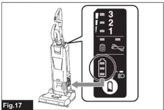MAKITA VC010G - 20