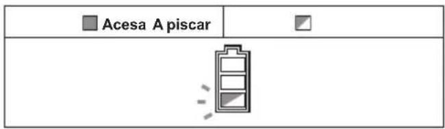 MAKITA VC010G - Proteção contra descarga excessiva - 1