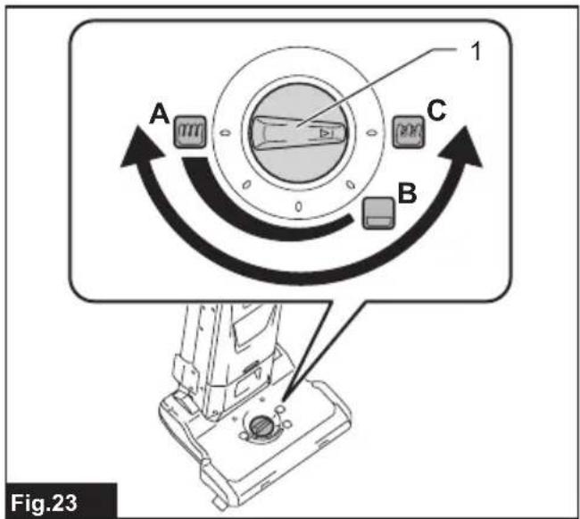 MAKITA VC010G - 24