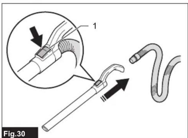 MAKITA VC010G - 30