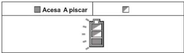 MAKITA VC010G - Proteção contra sobreaquecimento - 1