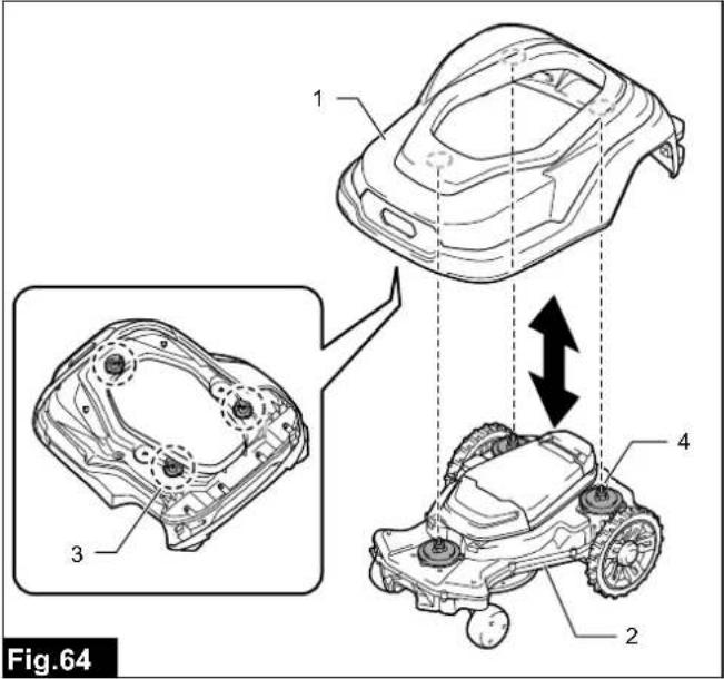MAKITA RM350D - Message details - 2