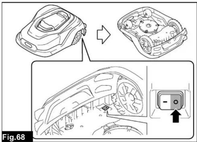 MAKITA RM350D - Message details - 6