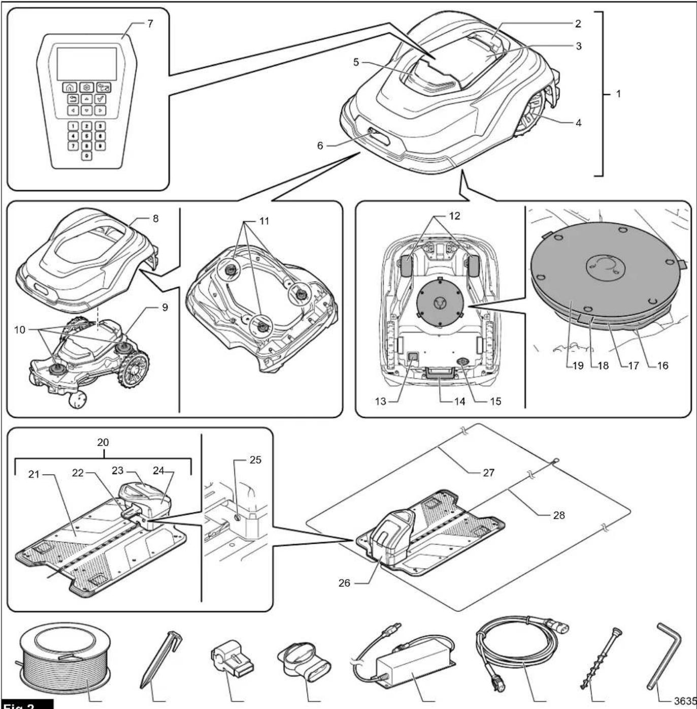 MAKITA RM350D - 3