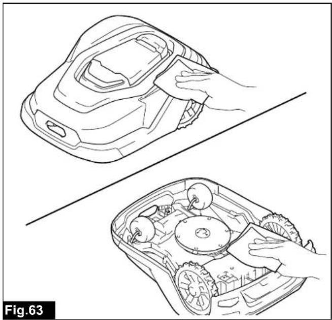 MAKITA RM350D - Message details - 1