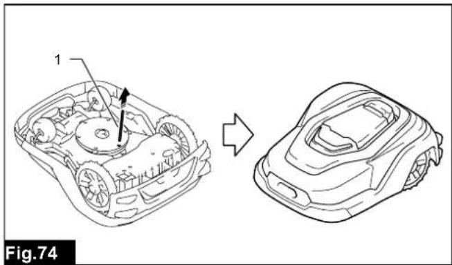 MAKITA RM350D - Message details - 12