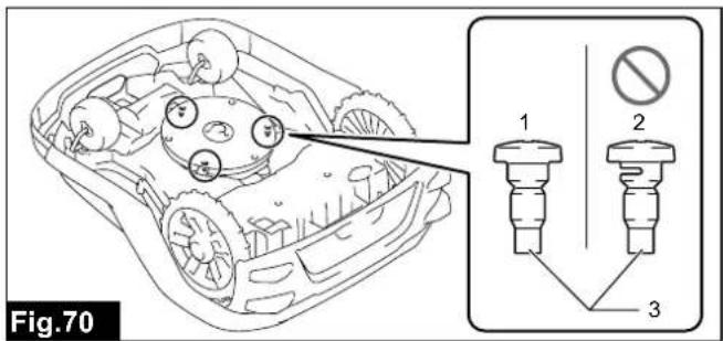 MAKITA RM350D - Message details - 8