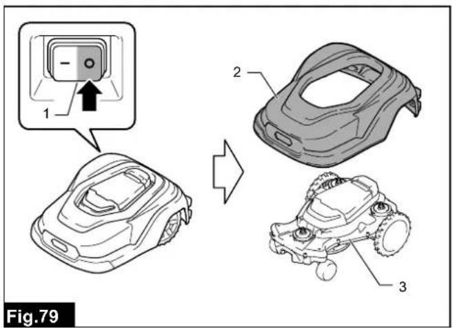 MAKITA RM350D - Message details - 17