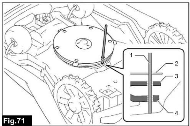 MAKITA RM350D - Message details - 9