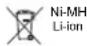 MAKITA RM350D - Marcas de symbolo - 5